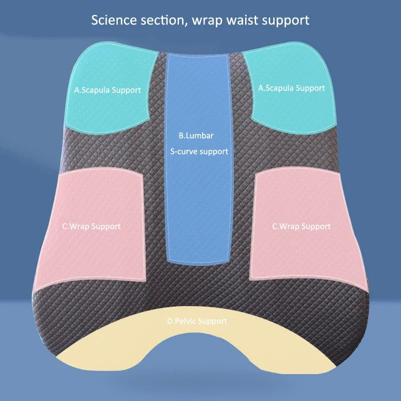 Memory Foam Seat Cushion Waist Back Support Pillow