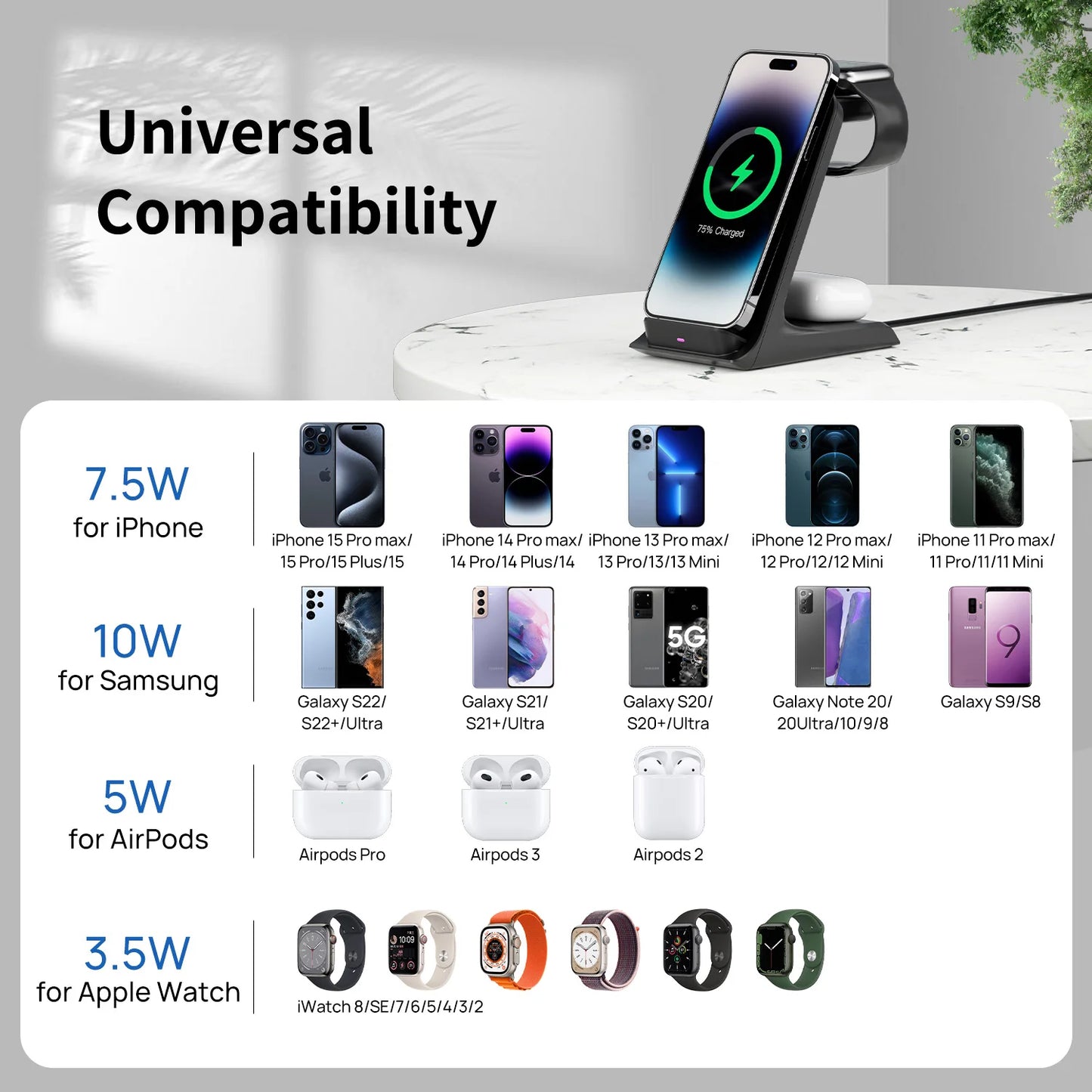 KPON 3 in 1 Wireless Charger Stand For iPhone 15/14/13/12 Pro Max15W  for AppleWatch 9/8/7/6/5 Airpods 3/2