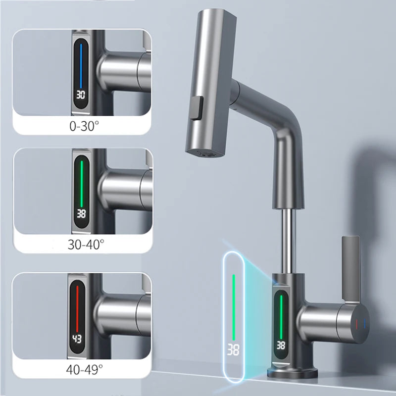 Waterfall Temperature Digital Display Basin